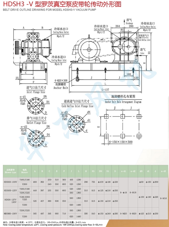 HDSH3-100V型逆流冷卻真空泵