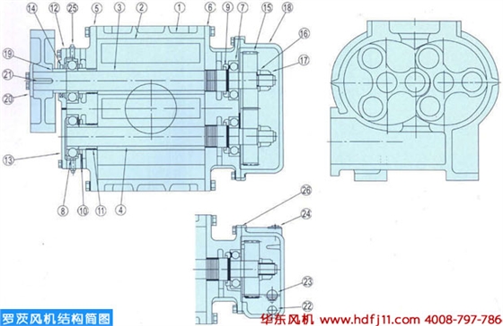 羅茨風(fēng)機(jī)結(jié)構(gòu)圖-華東風(fēng)機(jī).jpg