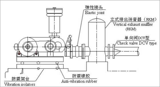 羅茨風機配管1.jpg