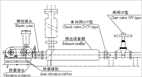 羅茨風機配管2.jpg