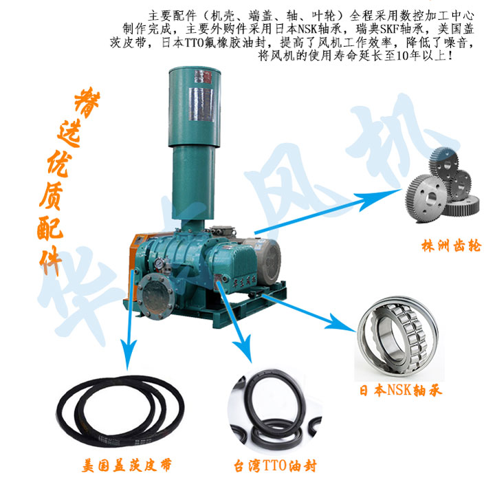 曝氣風機裝機