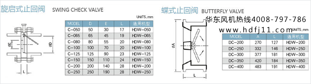 羅茨真空泵配件大全8.jpg