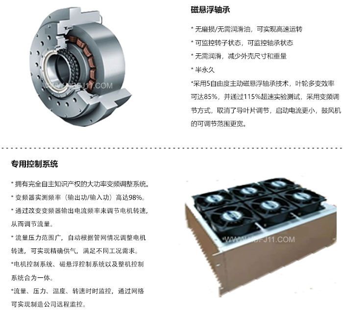 磁懸浮新頁(yè)面_08.jpg